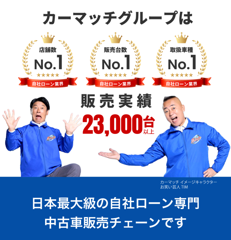 カーマッチグループは、自社ローン業界で店舗数・販売台数・取扱車種No.1。販売実績23,000台以上。日本最大級の自社ローン専門中古車販売チェーンです（イメージキャラクター：お笑い芸人 TIM）