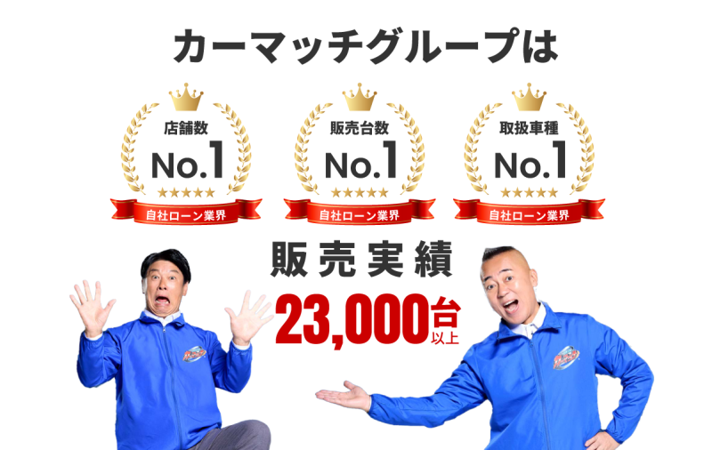 カーマッチグループは、自社ローン業界で店舗数・販売台数・取扱車種No.1。販売実績23,000台以上（イメージキャラクター：お笑い芸人 TIM）