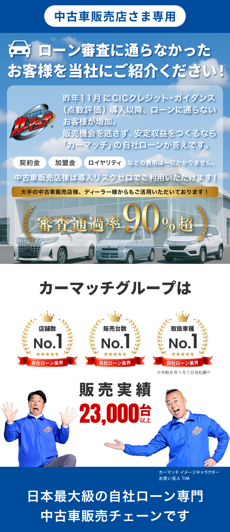 自社ローンの誤解を解消